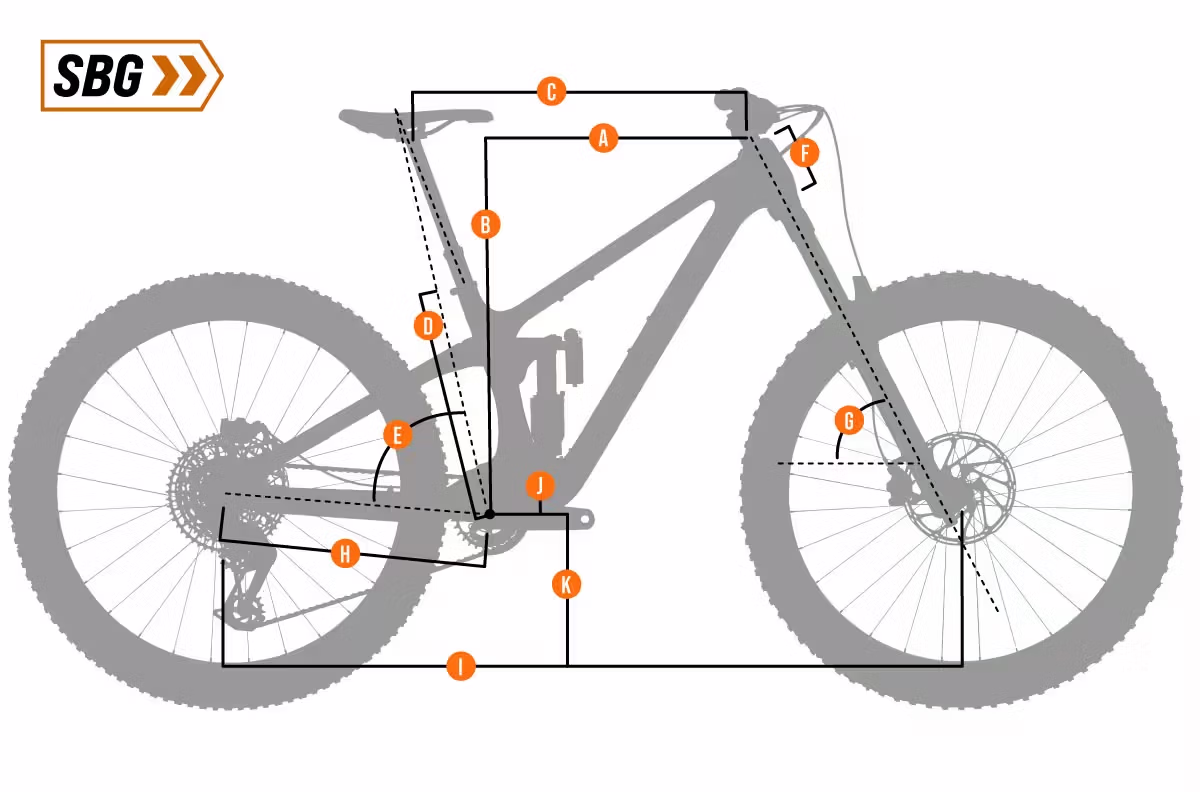 Geometry Diagram